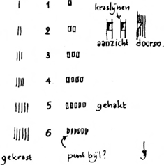 illustratie